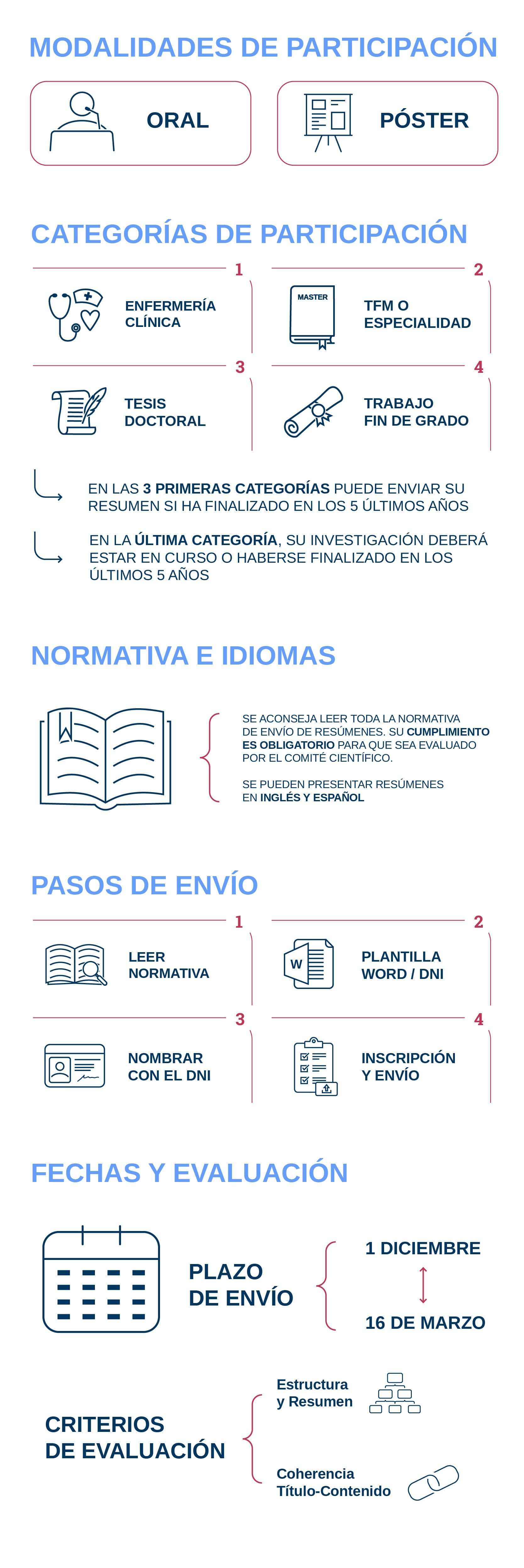 VIII Congreso Internacional de investigación, formación & desarrollo enfermero “Caminando hacia nuevos horizontes: Enfermería 2060″ | UFV INFOGRFÍAS_INVESTIGACIÓN VIII Congreso Internacional de investigación, formación & desarrollo enfermero “Caminando hacia nuevos horizontes: Enfermería 2060″ | UFV Estudiar en Universidad Privada Madrid