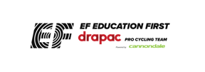 ef education first drapac GRANTS AND OPPORTUNITIES Estudiar en Universidad Privada Madrid