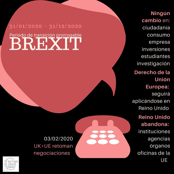 31 01 20201 ¿Qué es el periodo de transición prorrogable para el BREXIT? Estudiar en Universidad Privada Madrid