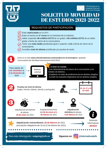 Convocatoria Movilidad Estudios Movilidad Internacional para el curso 2021/2022 Estudiar en Universidad Privada Madrid