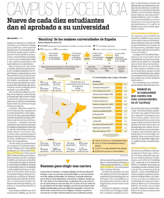 La UFV se posiciona como la segunda Universidad mas valorada por los alumnos La UFV se posiciona como la segunda Universidad más valorada por los alumnos Estudiar en Universidad Privada Madrid