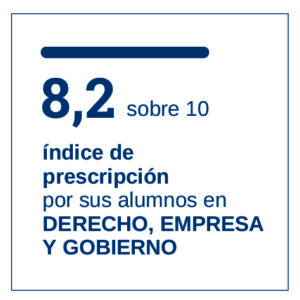 Laureles 2023 Facultdes Mesa de trabajo 1 300x300 Business Administration and Psychology Estudiar en Universidad Privada Madrid