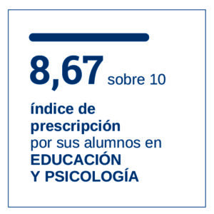 Laureles 2023 Facultdes Mesa de trabajo 1 copia 3 300x300 Early Childhood Education Estudiar en Universidad Privada Madrid