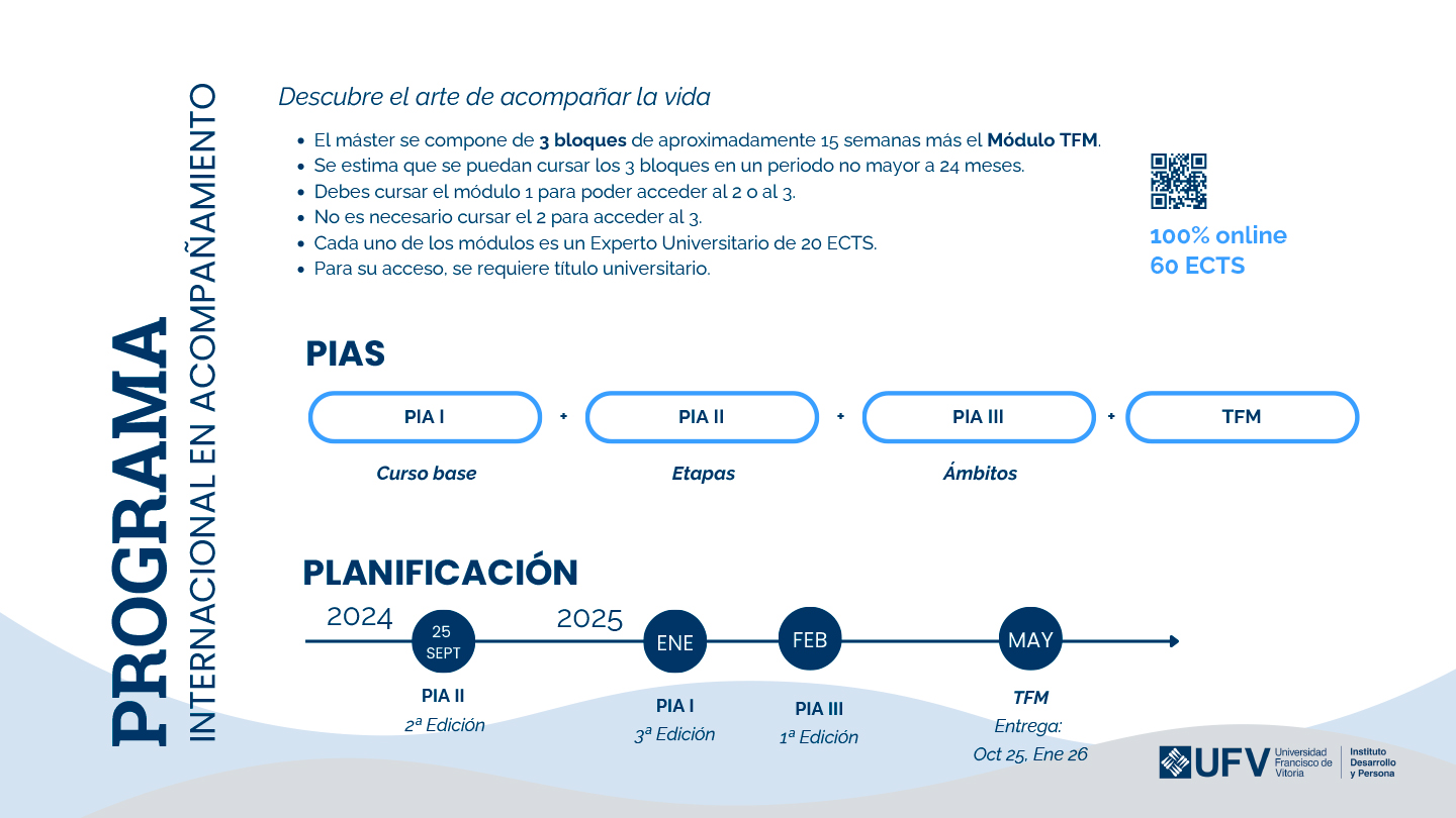 INFOGRAFIA PIA def 3 pia ámbitos 3 Estudiar en Universidad Privada Madrid