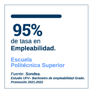 ranking destacados web julio politecnica Ingeniería en Industria Conectada Estudiar en Universidad Privada Madrid