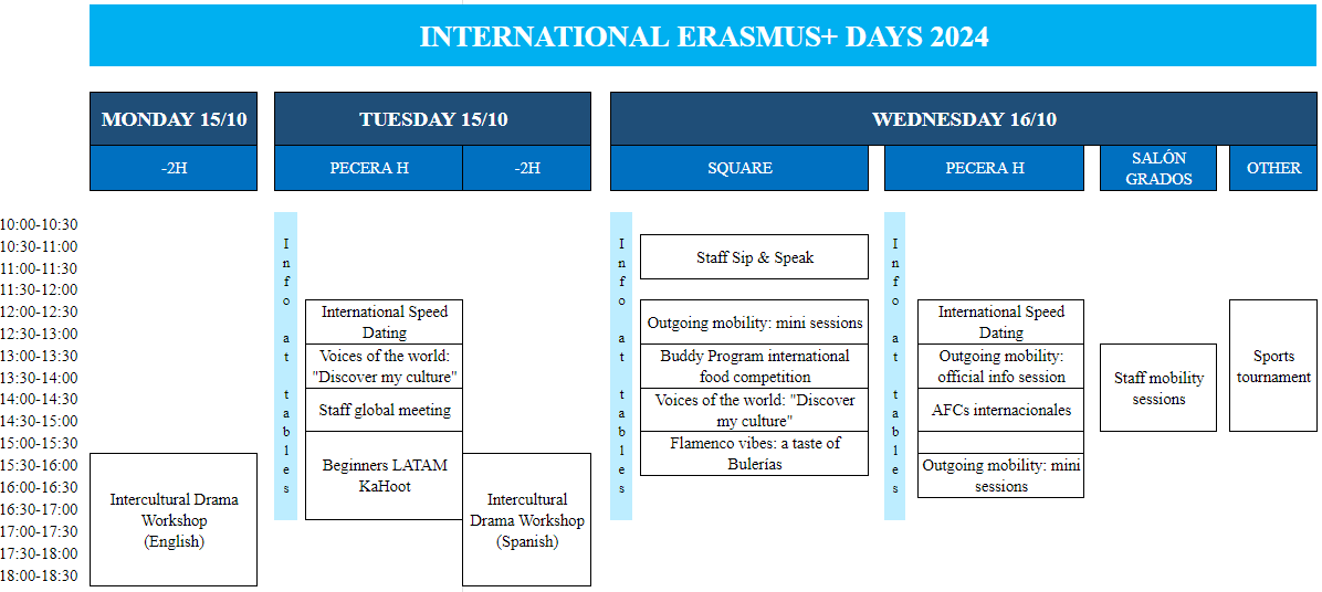 Horario ING sin jueves International Erasmus+ Days 2024 EN Estudiar en Universidad Privada Madrid